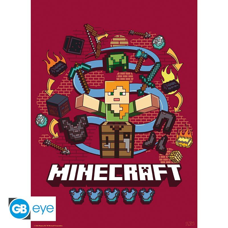 Posters - Minecraft Core 2 stuks